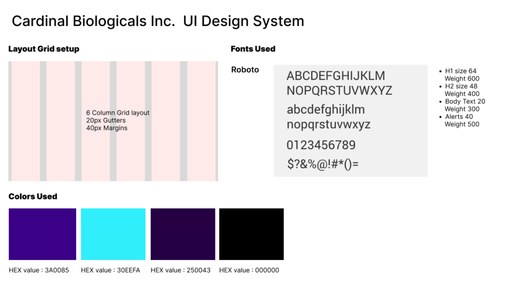 design system